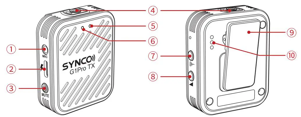 SYNCO G1A1 Pro Wireless Lavalier Microphone - TX Transmitter