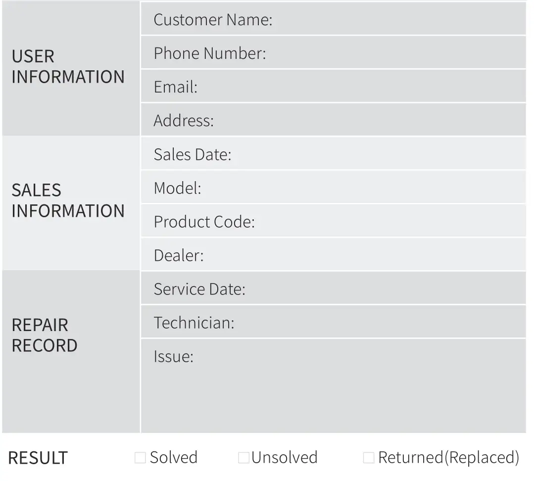 SYNCO G1A1 Pro Wireless Lavalier Microphone - WARRANTY CERTIFICATE