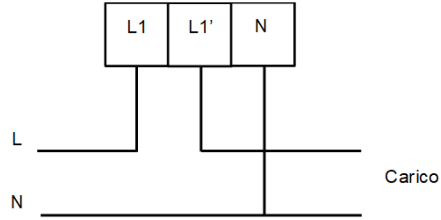 EcoDHOME MyPM01S Meter for Single-phase systems - fig 1