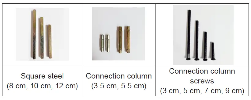 PNi-SafeHome-PTY500BL-Smart-Lock-FIG-2