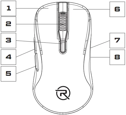 RAPTURE RPT BOA Wireless Gaming Mouse - OVERVIEW