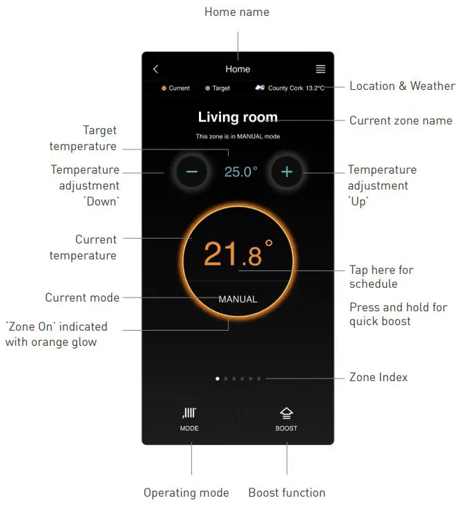 ember-GW03-Gateway-Dual-Band-fig 33