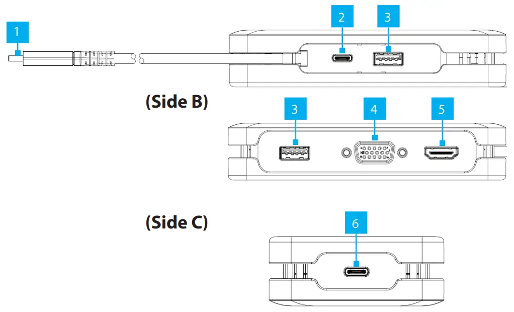 StarTech Com DKT31CVHPD3 USB-C Multiport Adapter