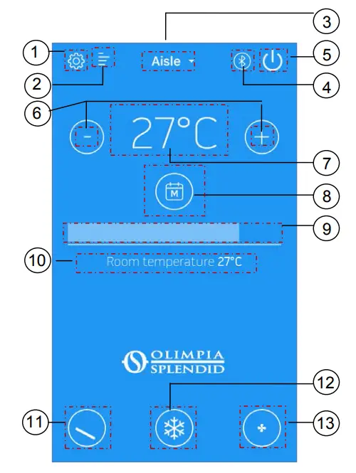 Puravent B1015 Unico Air Inverter - Figure 1