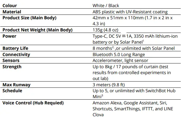 swicthbot-rod-2-smart-curtains-FIG-46