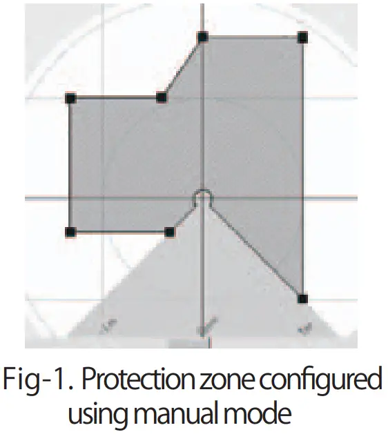 IDEC SE2L H05LP Safety Laser Scanner - Fig 1