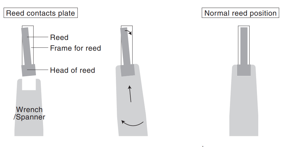 SUZUKI HRT-01 Harmonica Repair Tool - fig 13