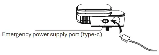 Yale Luna Pro Smart Lock and Safe Box Shop - Emergency power supply