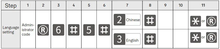 Yale Luna Pro Smart Lock and Safe Box Shop - System settings 3