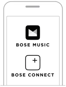 Bose Connect app