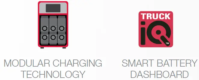 NexSys Wi-iQ4 Battery Monitoring Device 02