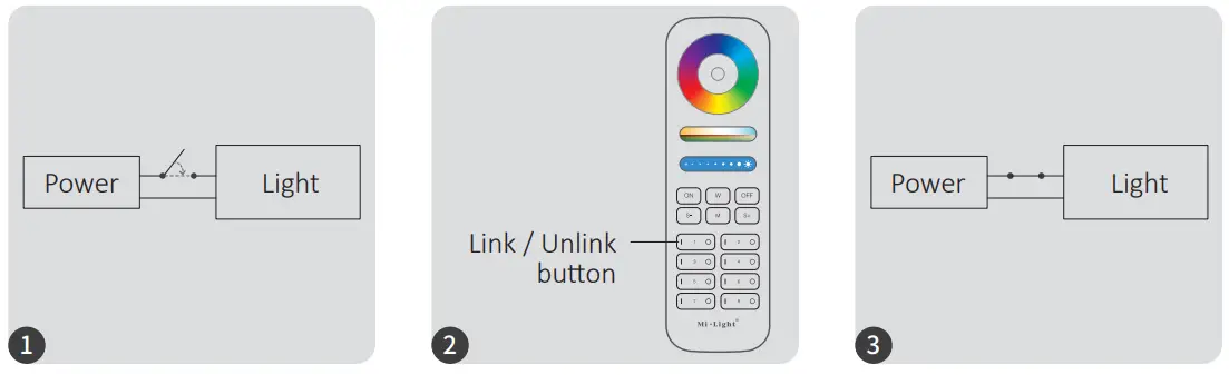 MIBOXER-Zigbee-3.0+2.4G-RGB+CCT-Lamp-FIG-4