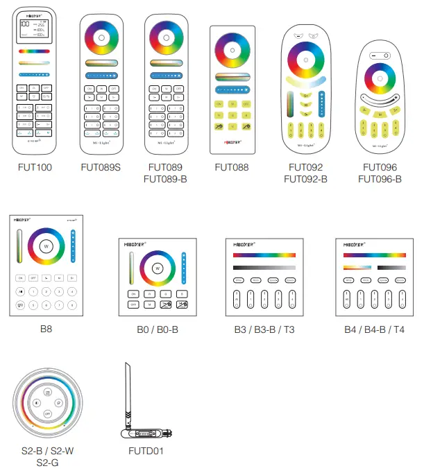 MIBOXER-Zigbee-3.0+2.4G-RGB+CCT-Lamp-FIG-6