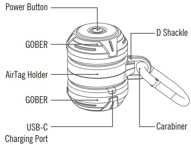 OLIGHT-Gober-Kit-Safety-Strobe-Light-fig 3