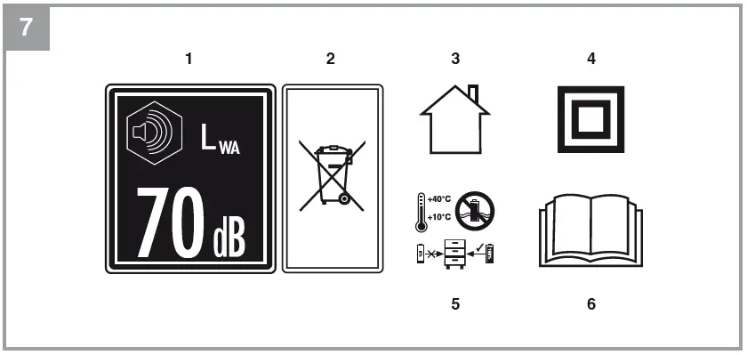 Einhell-AQUINNA-18-30-F-LED-Cordless-Garden-Pump-FIG-7