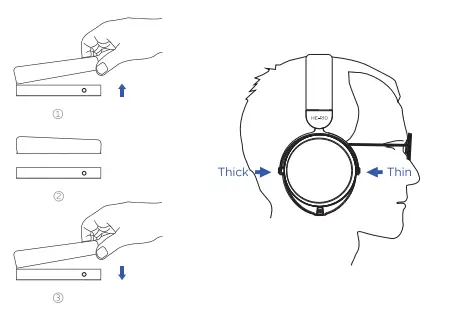 HIFIMAN HE-R10 Planar Closed Back Headphones - figure 15