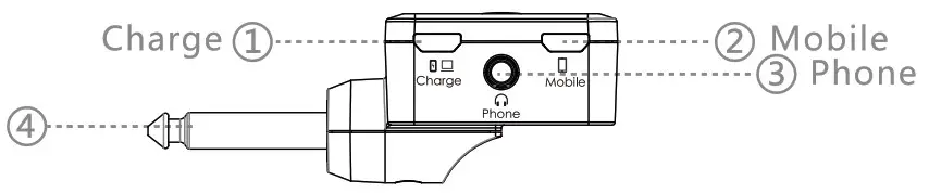LEKATO PA 1 Headphone Mini Amplifier Speakers Combo - Audio, Data interface function illustrated