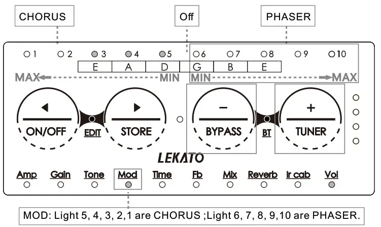 LEKATO PA 1 Headphone Mini Amplifier Speakers Combo - GAIN; gain adjustment 3