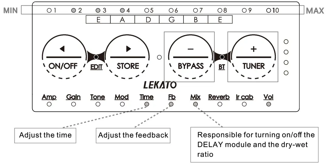 LEKATO PA 1 Headphone Mini Amplifier Speakers Combo - GAIN; gain adjustment 4