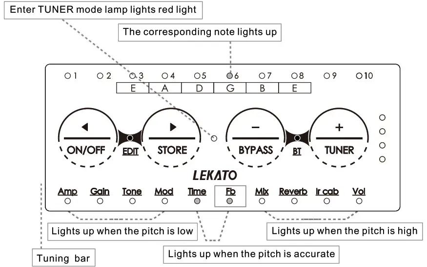 LEKATO PA 1 Headphone Mini Amplifier Speakers Combo - GAIN; gain adjustment 8