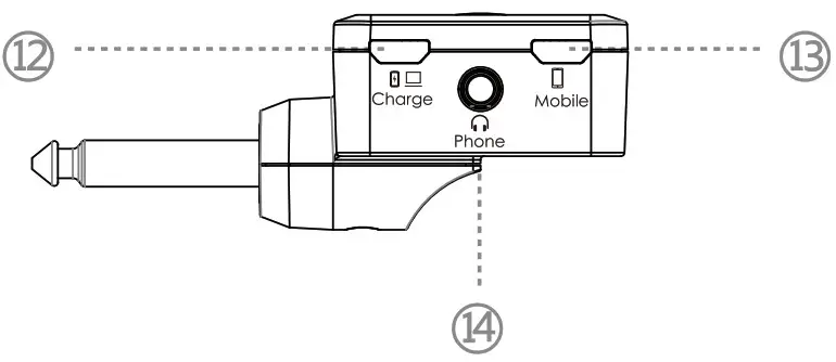 LEKATO PA 1 Headphone Mini Amplifier Speakers Combo - PA-1 panel function diagram 2