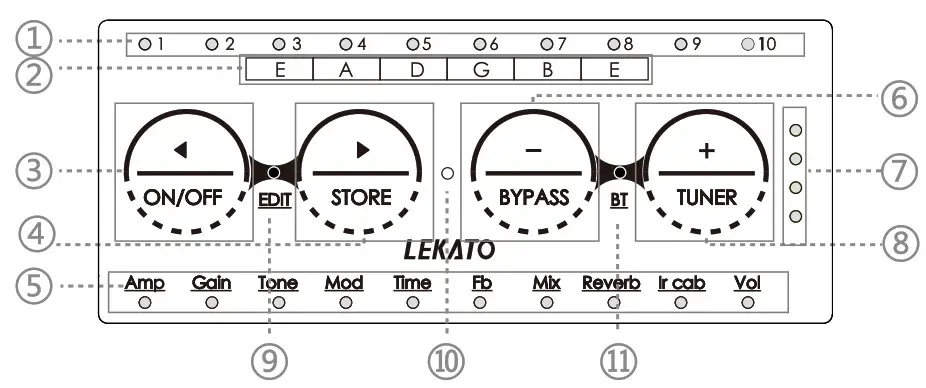 LEKATO PA 1 Headphone Mini Amplifier Speakers Combo - PA-1 panel function diagram