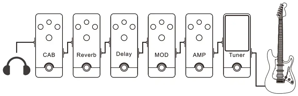 LEKATO PA 1 Headphone Mini Amplifier Speakers Combo - PA-1's effect module link