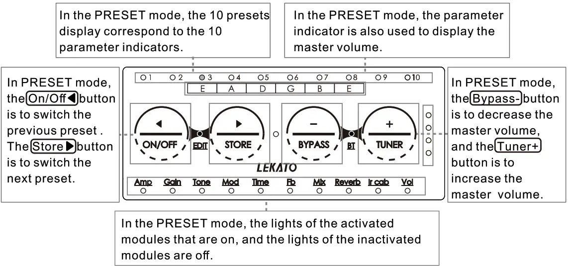 LEKATO PA 1 Headphone Mini Amplifier Speakers Combo - PRESET and EDIT mode