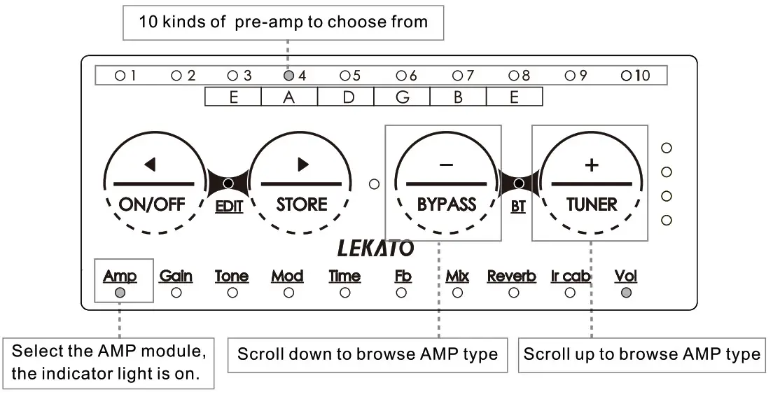 LEKATO PA 1 Headphone Mini Amplifier Speakers Combo - The function introduction of the effect module