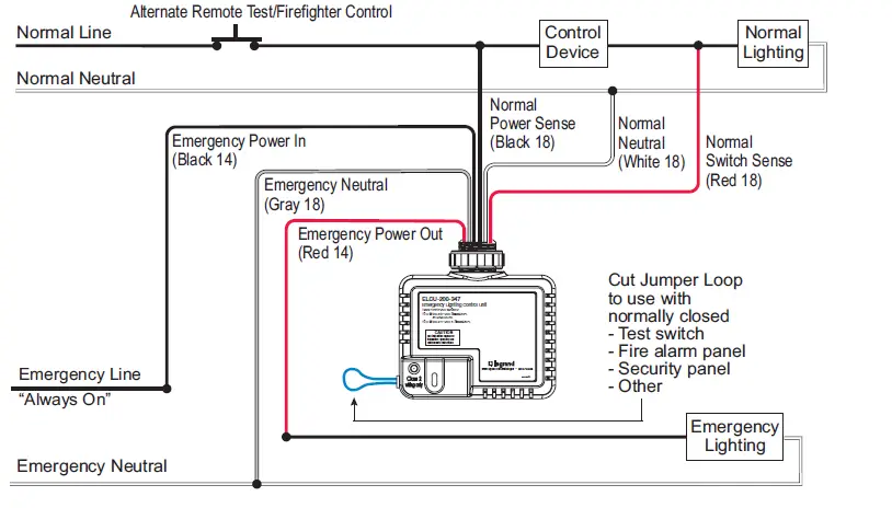 legrand-ELCU-200-347-Wattstopper-Emergency-Lighting-Control-Unit-Instruction-Manual-02