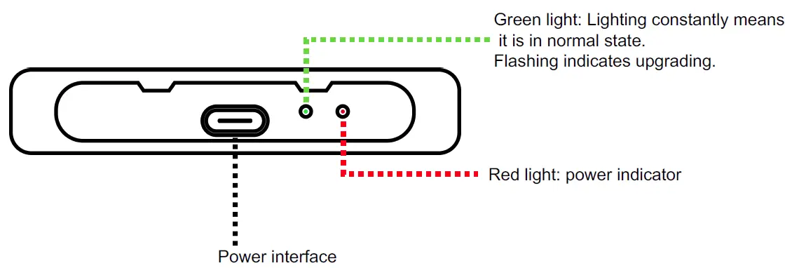 ZJINNOVA-KB-T1-Interconnect-Tesla-Box- (3)