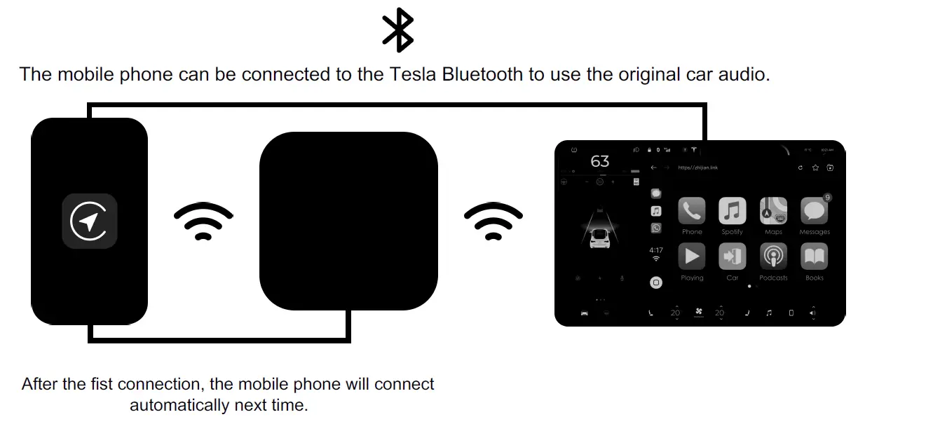 ZJINNOVA-KB-T1-Interconnect-Tesla-Box- (4)