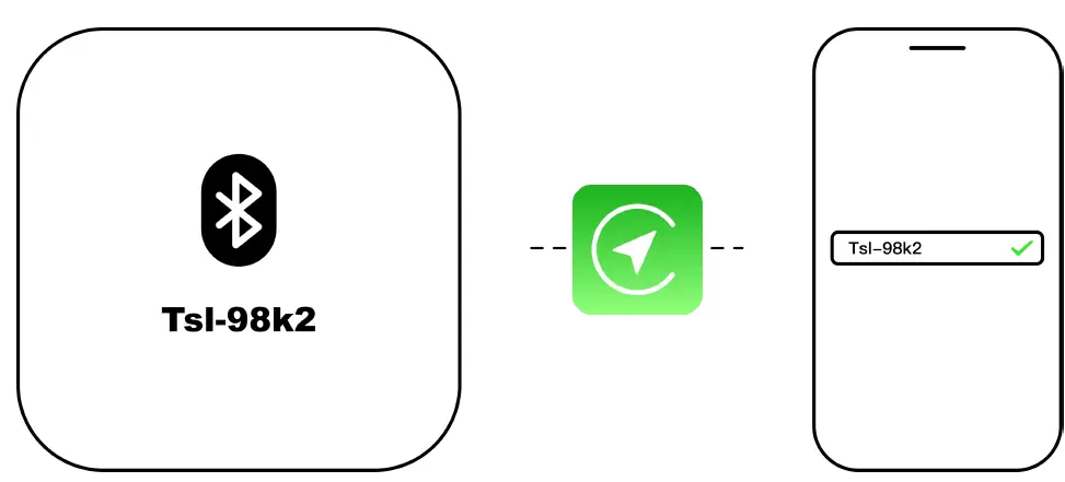 ZJINNOVA-KB-T1-Interconnect-Tesla-Box- (9)