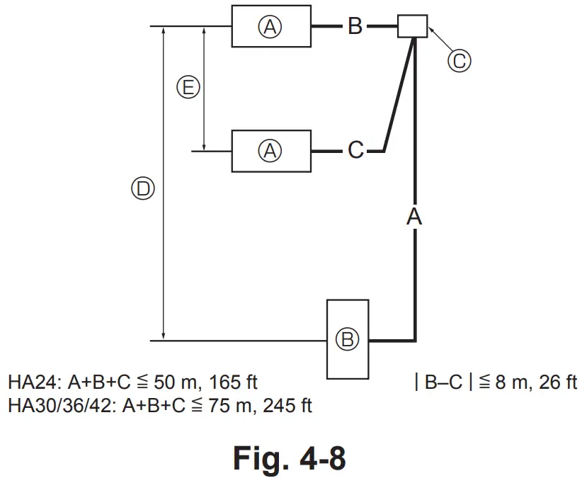 Installation Instruction