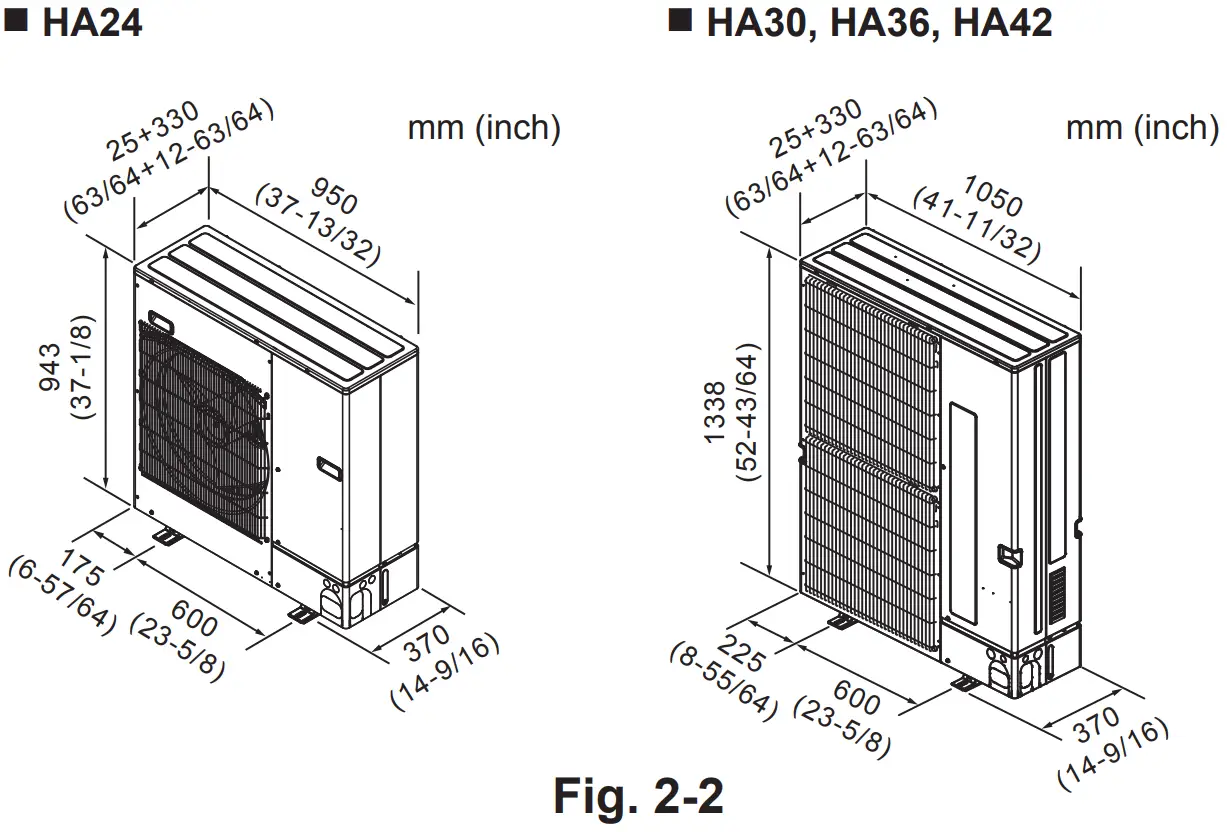 Installation location