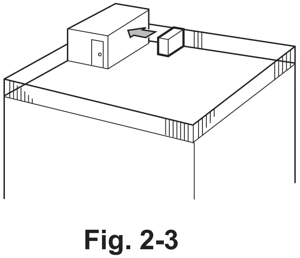 Installation location
