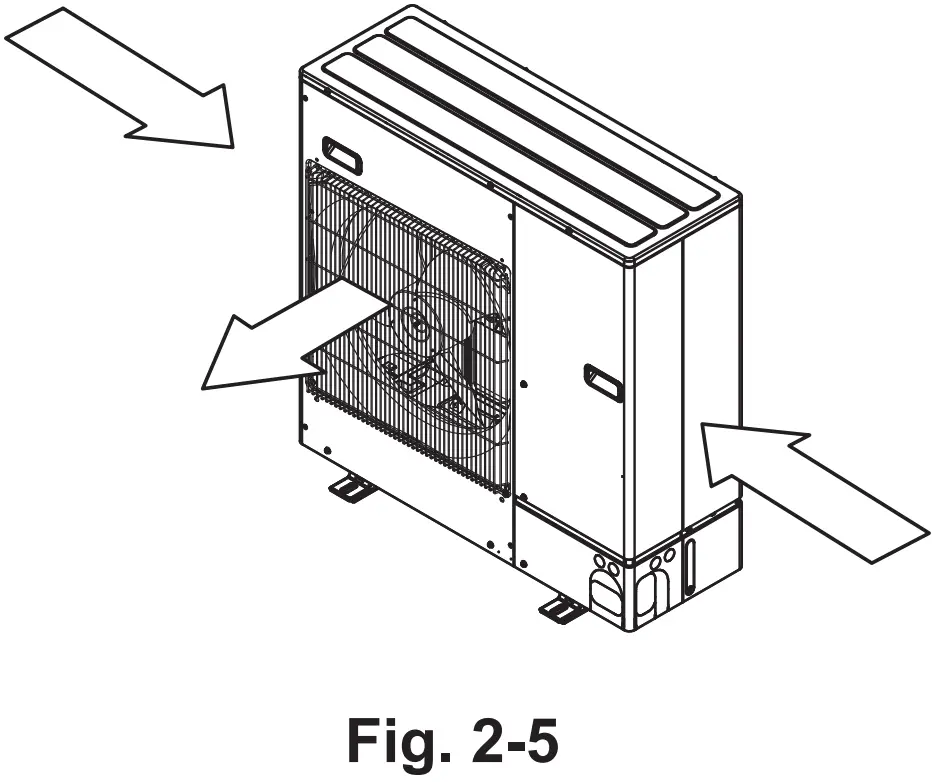 Installation location