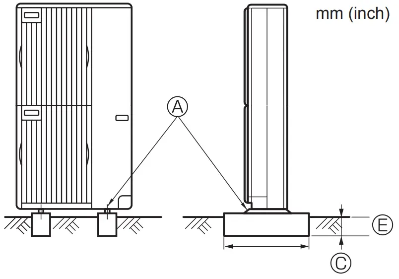 Installation Instruction