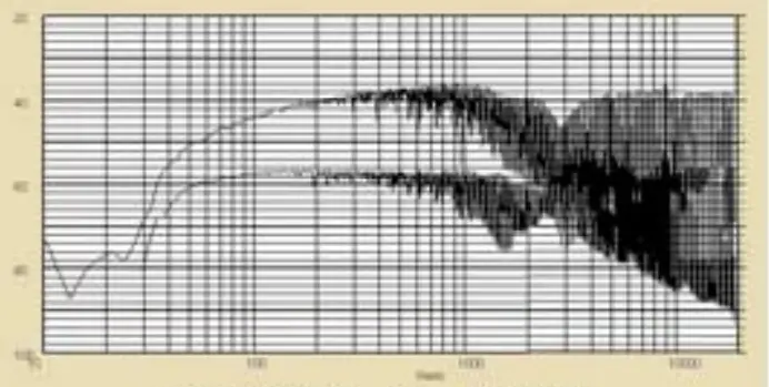 TAP AM-ACOUSTIC Microphone Acoustic Magnetic Pickup - Diagram
