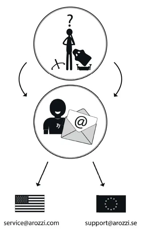 Arozzi-210318-003-Torretta-Soft-Fabric-Dark-Grey-fig 24