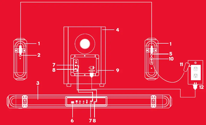 boAt-Aavante-Bar-3200D-350-RMS-5-1-Channel-Soundbar-with-Powerful-Subwoofer-FIG-1