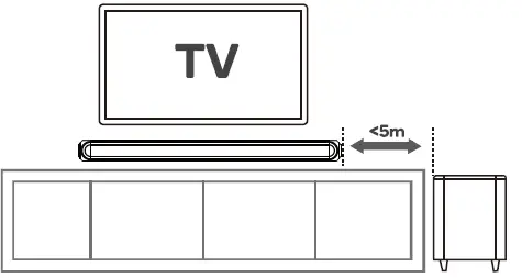 boAt-Aavante-Bar-3200D-350-RMS-5-1-Channel-Soundbar-with-Powerful-Subwoofer-FIG-9