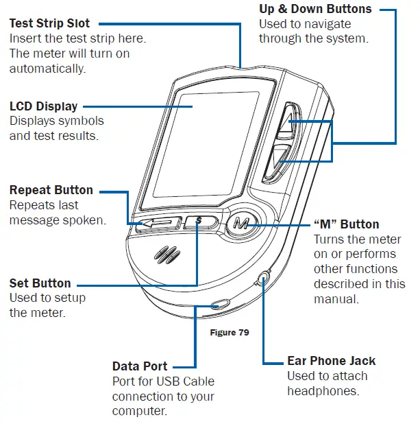 PRODIGY-VOICE-Active-Blood-Glucose-Meter-01