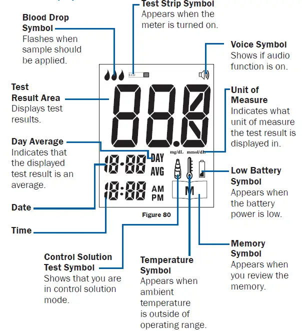PRODIGY-VOICE-Active-Blood-Glucose-Meter-02
