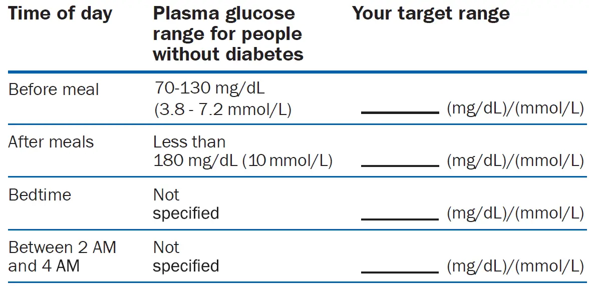 PRODIGY-VOICE-Active-Blood-Glucose-Meter-22