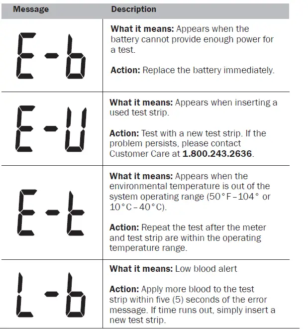 PRODIGY-VOICE-Active-Blood-Glucose-Meter-31
