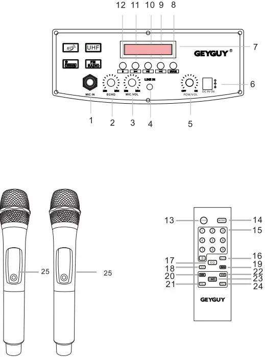 GEYGUY GTSK8-2 Trolley Speaker System-FIG4