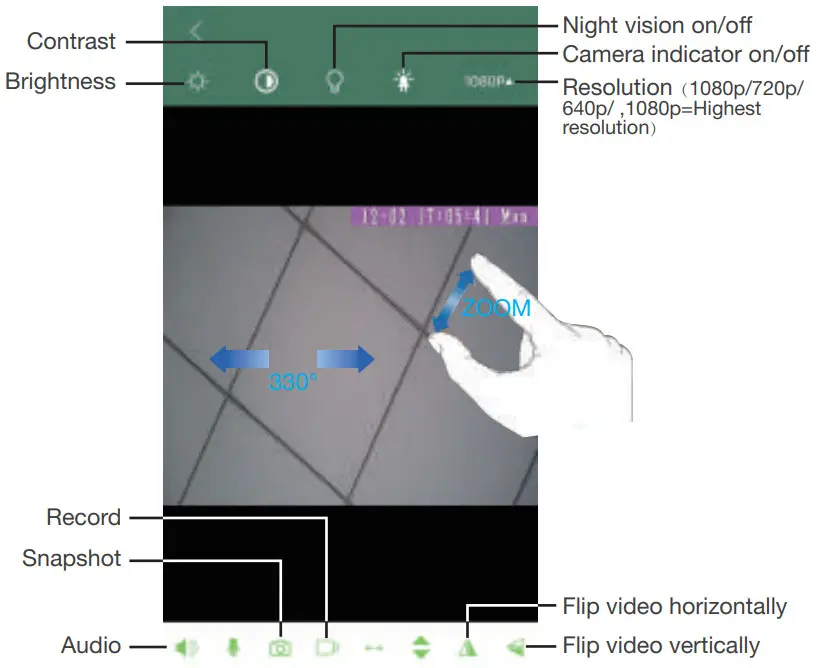 SPYGADGETS no HD 1080P Security WiFi Camera - Live video page