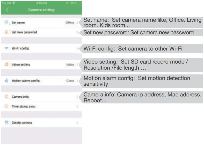 SPYGADGETS no HD 1080P Security WiFi Camera - camera Pinch