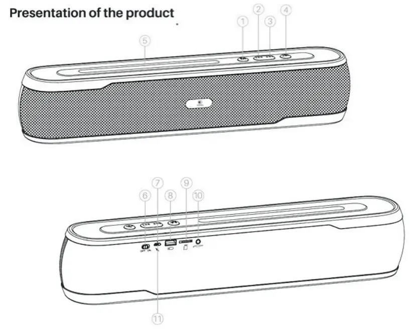 WINGS Center Stage 110 20W Soundbar - fig